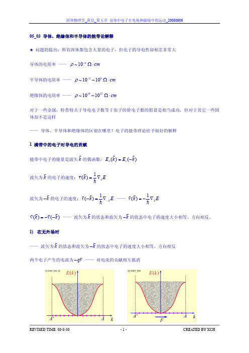 05_03_导体、绝缘体和半导体的能带论解释