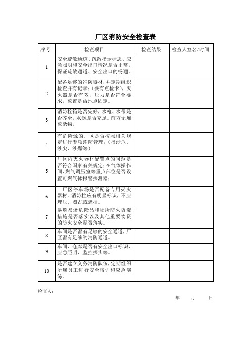 厂区消防安全检查表