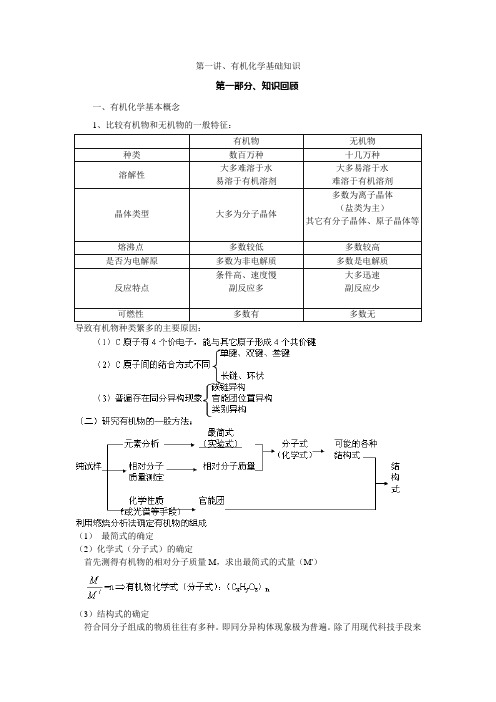 高考化学总复习1有机化学基础知识