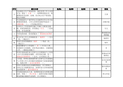 2014年全员安规试题(运行人员复习题)