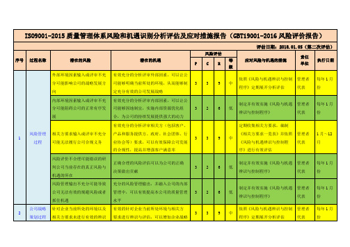 ISO9001-2015质量管理体系风险和机遇识别分析评估及应对措施报告(GBT19001-2016风险评价报告)