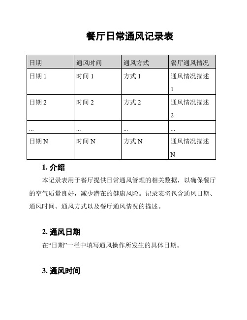 餐厅日常通风记录表