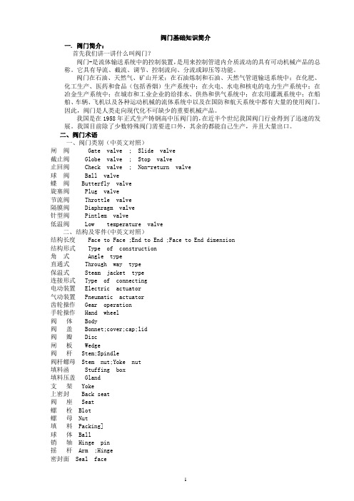 阀门基础知识简介