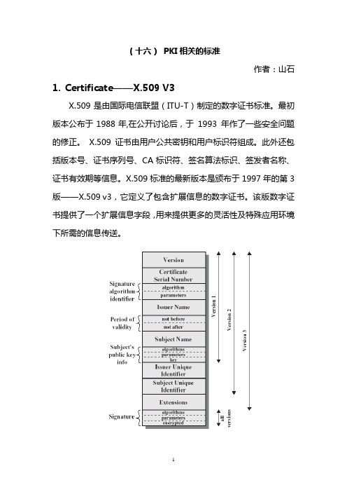 信息安全学习总结16-PKI相关的标准