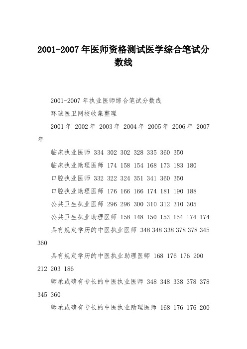 2001-2007年医师资格测试医学综合笔试分数线