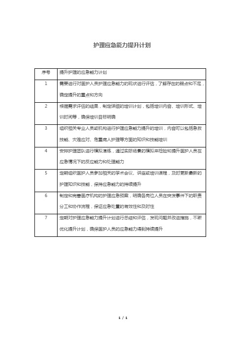 护理应急能力提升计划