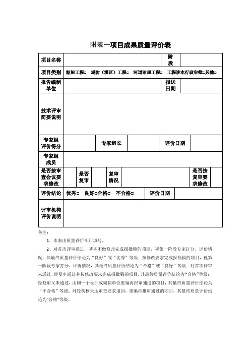 江西省水利前期工作及工程涉水行政审批设计项目成果质量评价表