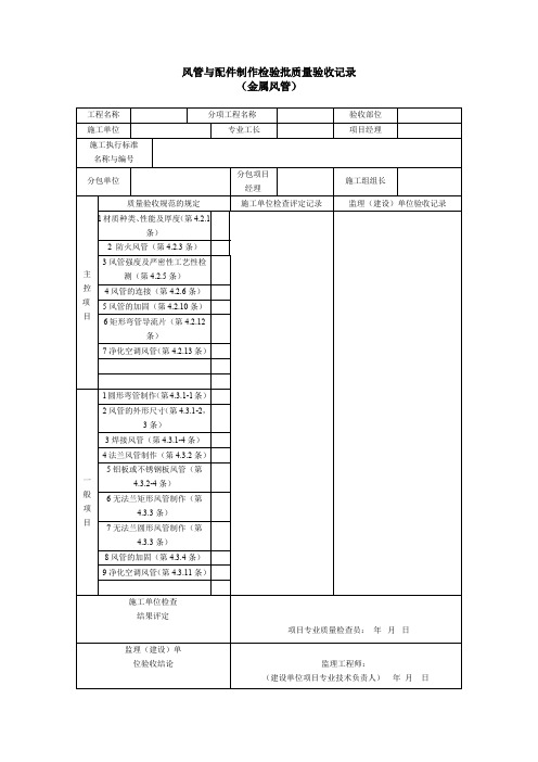 风管与配件制作检验批质量验收记录表