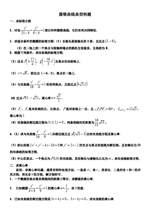 圆锥曲线的基础训练题