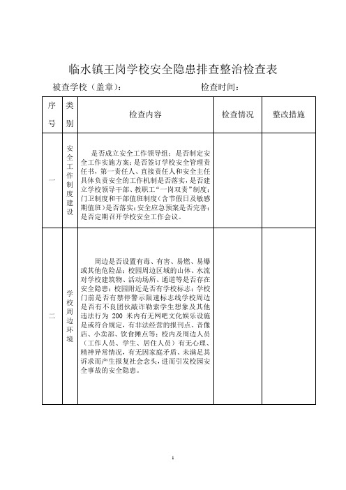 临水镇学校安全隐患排查整治检查表