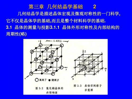 6 几何结晶学-2