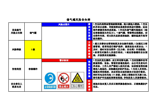 储气罐风险告知牌(模板)