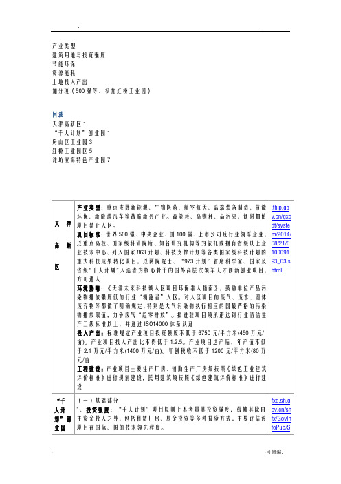 工业园准入标准汇总