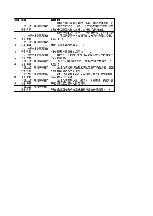 《企业会计准则解释第6号》讲解