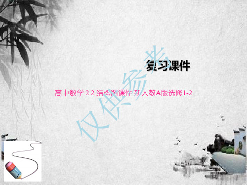 高中数学 2.2 结构图课件 新人教A版选修1-2