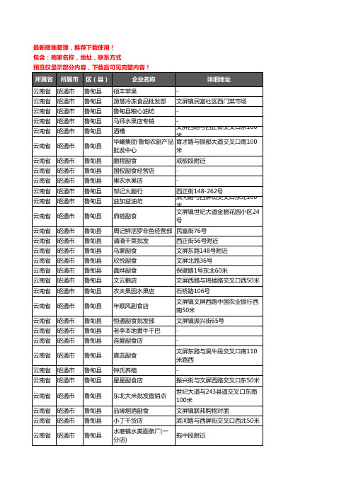 新版云南省昭通市鲁甸县农产品行业企业公司商家户名录单联系方式地址大全126家