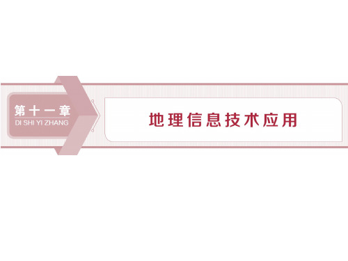 2020版浙江新高考地理选考大一轮复习(课件+检测)：1 第37讲 地理信息系统及其应用