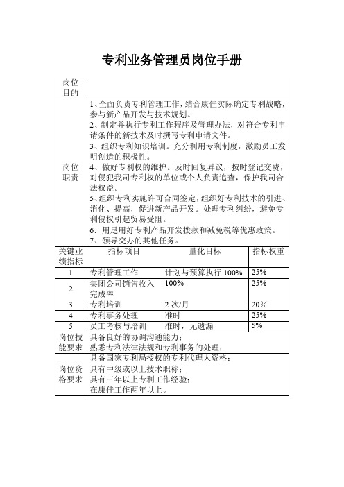 专利业务管理员岗位手册