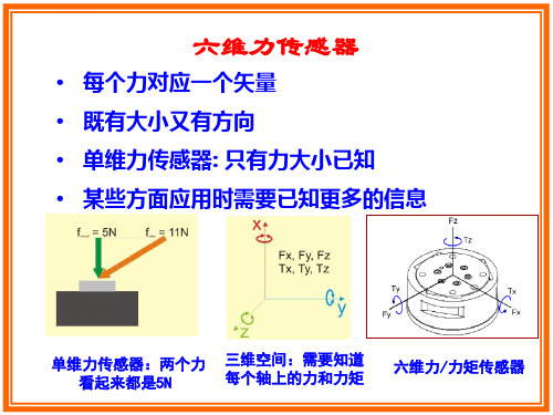 六维力传感器的原理与设计说明书ppt课件