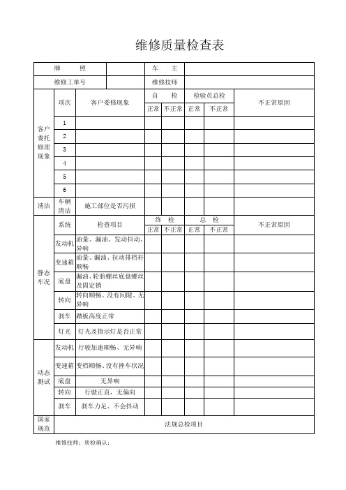 汽车维修质量检查表