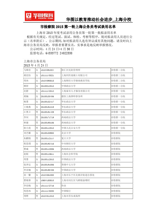 市检察院2015第一轮上海公务员考试录用名单