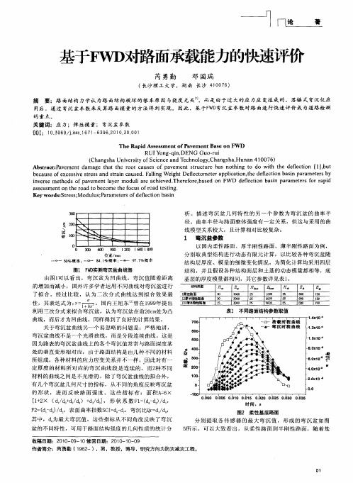 基于FWD对路面承载能力的快速评价