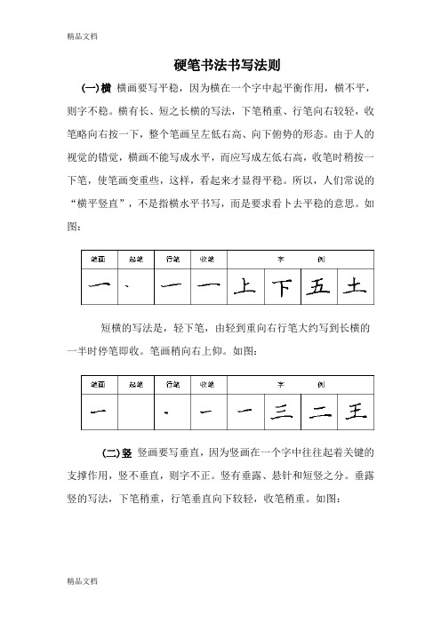 硬笔书法书写法则教学文案