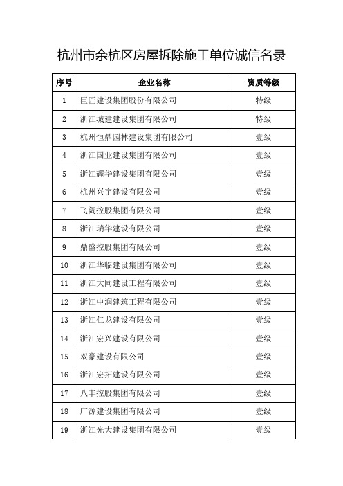 杭州余杭区房屋拆除施工单位