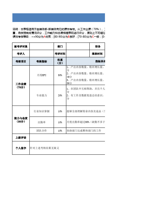 自媒体部绩效考核表