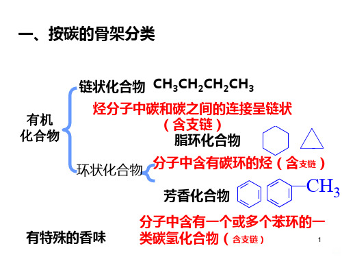 有机化合有机物的成键特点PPT课件