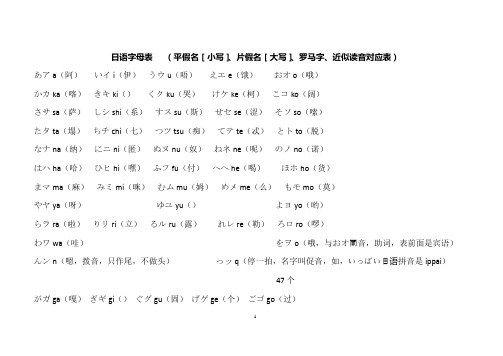 日本地名人名英译汉