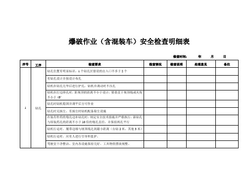 爆破作业安全检查表 