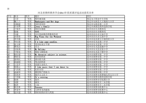 2014优质课公示