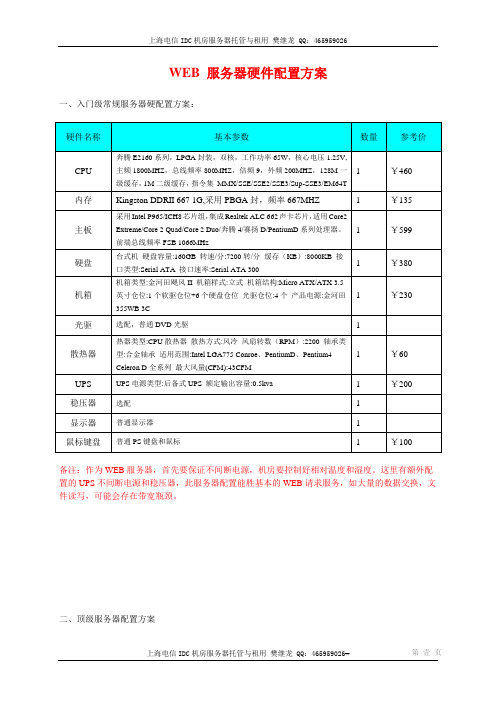 上海电信IDC机房服务器托管服务器硬件配置和服务器安全配置信息(全能)