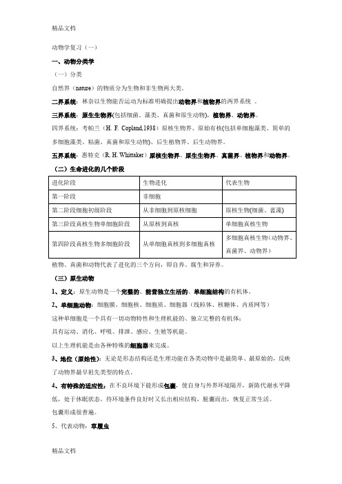 (整理)动物学复习材料一1.