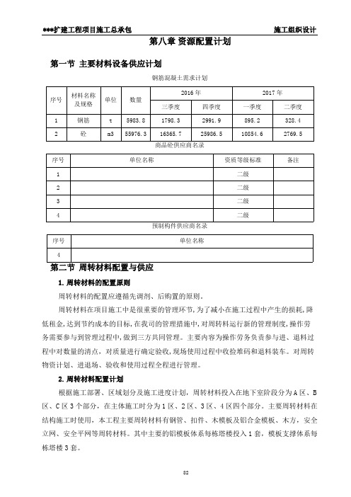 08 施工组织设计(资源配置计划)