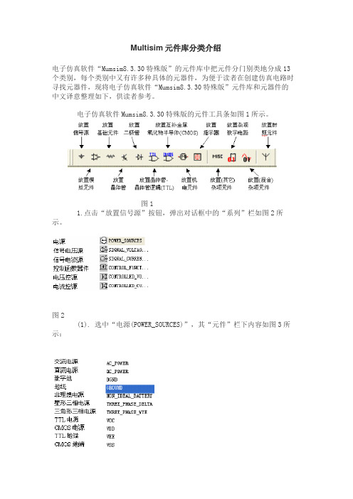 multisim元件库.jefferson