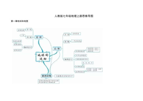 人教版七年级地理上册思维导图