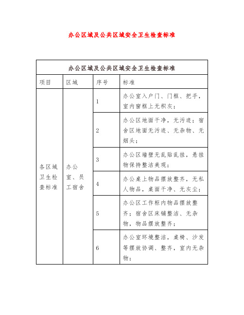 办公区域及公共区域安全卫生检查标准