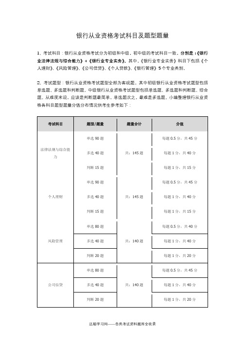 银行从业资格考试科目及题型题量