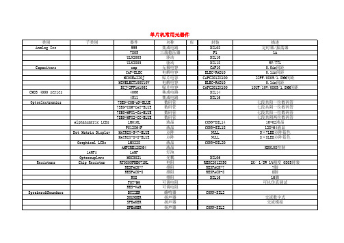 Proteus仿真单片机常用元件