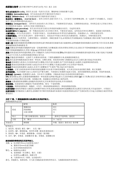 病原微生物学医学微生物学人体寄生虫学重点考点总结