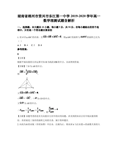 湖南省郴州市资兴市东江第一中学2019-2020学年高一数学理测试题含解析