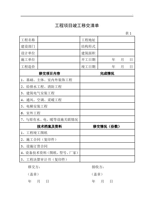 工程移交清单范本最新版