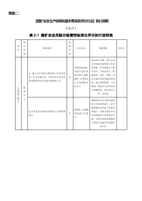 2017煤矿安全生产标准化基本要求与评分方法(执行说明)