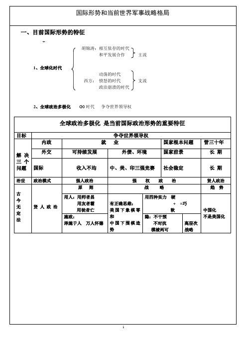 国际形势、军事战略格局