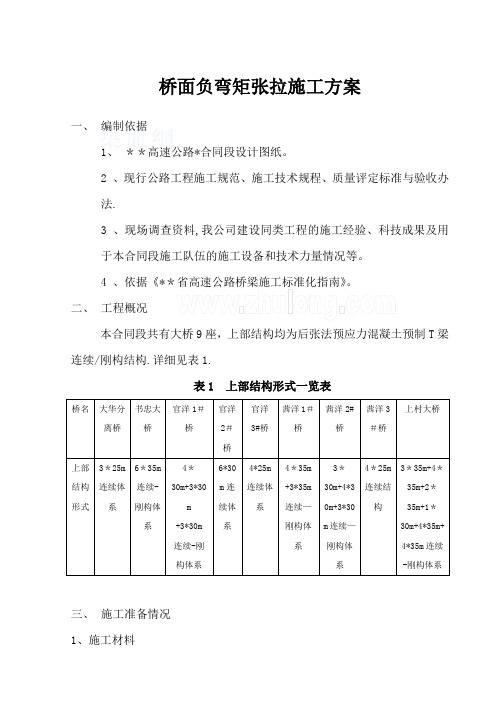 桥梁桥面负弯矩张拉施工方案