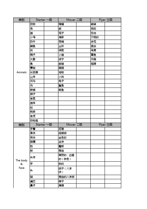 剑桥单词表