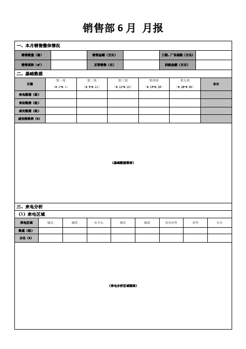 房地产销售部月度报表标准模板