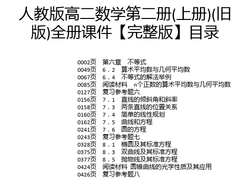 人教版高二数学第二册(上册)(旧版)全册课件【完整版】